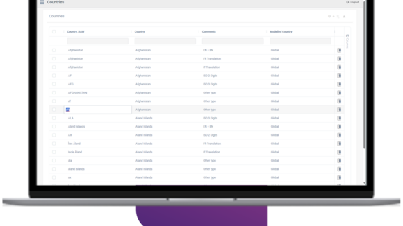 No-Code Data Migration Software