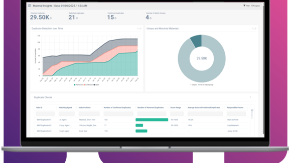 Proactive Monitoring for Data Migration Execution