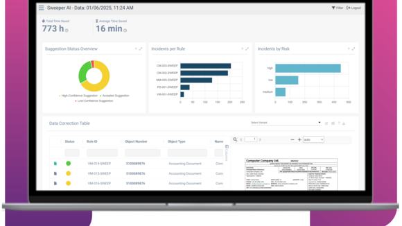 Data Quality Assurance