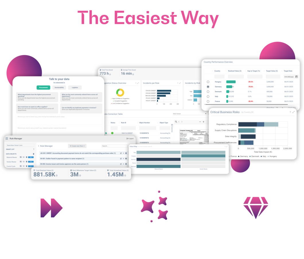 Data Quality Navigator enables companies to build strong data governance processes across their ERP, procurement, finance, and logistics systems. Our AI-powered solution automates data validation, correction, and traceability, ensuring that every data change is tracked, approved, and fully auditable. With built-in role-based access control, rule ownership, and incident management, you gain full transparency over your master data and transactional data processes. Whether supporting compliance requirements such as GDPR or SOX, improving audit readiness, or driving better decision-making through clean, trusted data, Data Quality Navigator makes data governance easy to implement and maintain. Assign responsibility for data quality directly in your workflows, automate governance processes, and ensure your data stays clean, compliant, and reliable across all critical business processes. Our platform supports SAP, Oracle, Microsoft Dynamics, and more.
