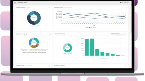 Optimized Inventory Management & Demand Planning