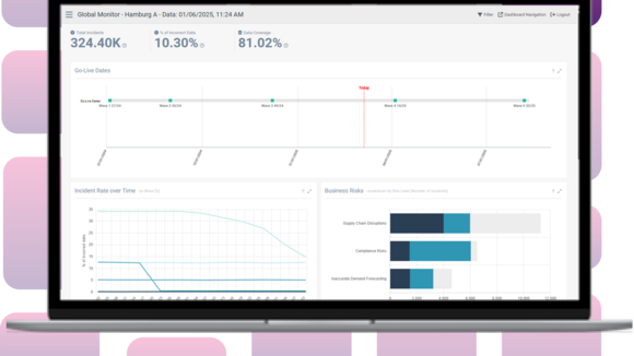 Smooth Start of Production