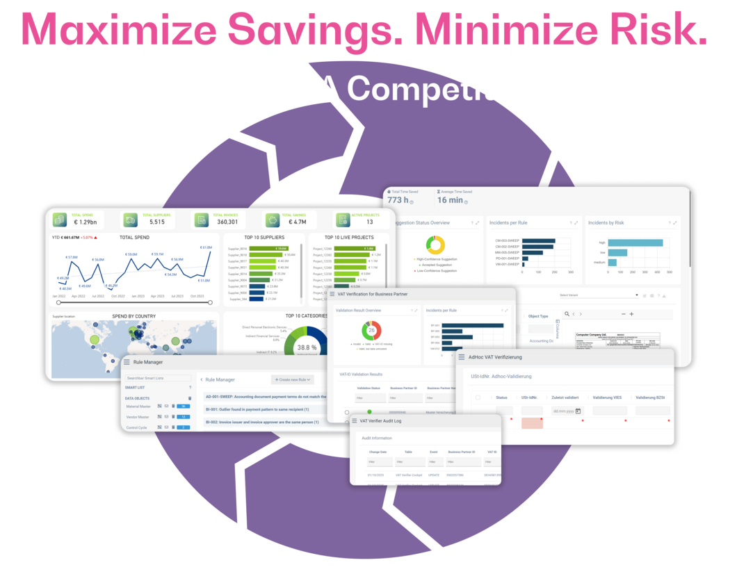 Maximize Savings with Smarter Cost Savings Analysis Reduce risk and strengthen supplier management