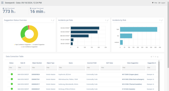 Figure 2: Sweeper AI Frontend