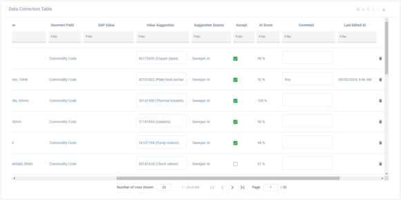 Figure 3: Sweeper AI Suggestions